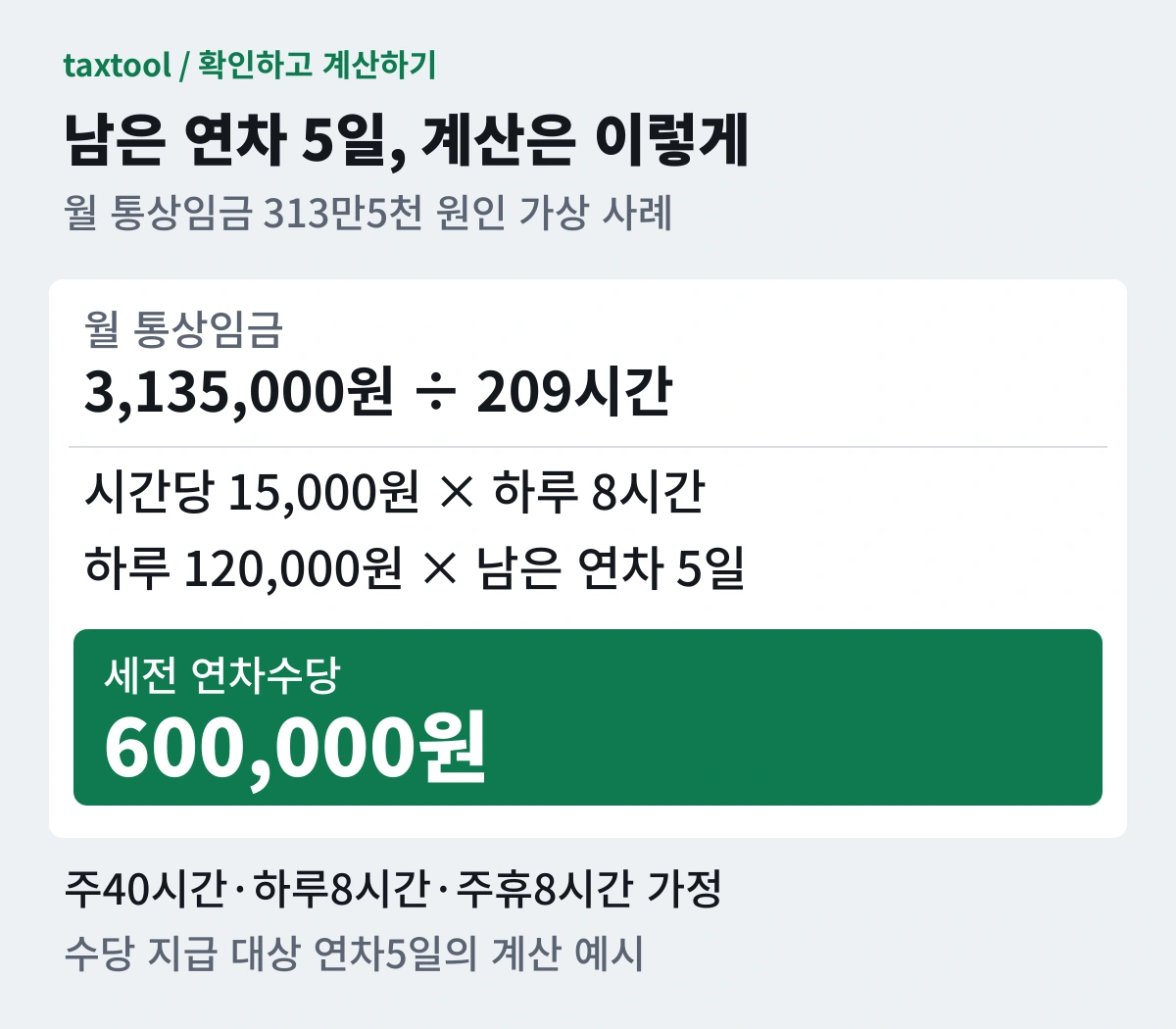 월 통상임금313만5천원과 잔여연차5일의 세전60만원 계산