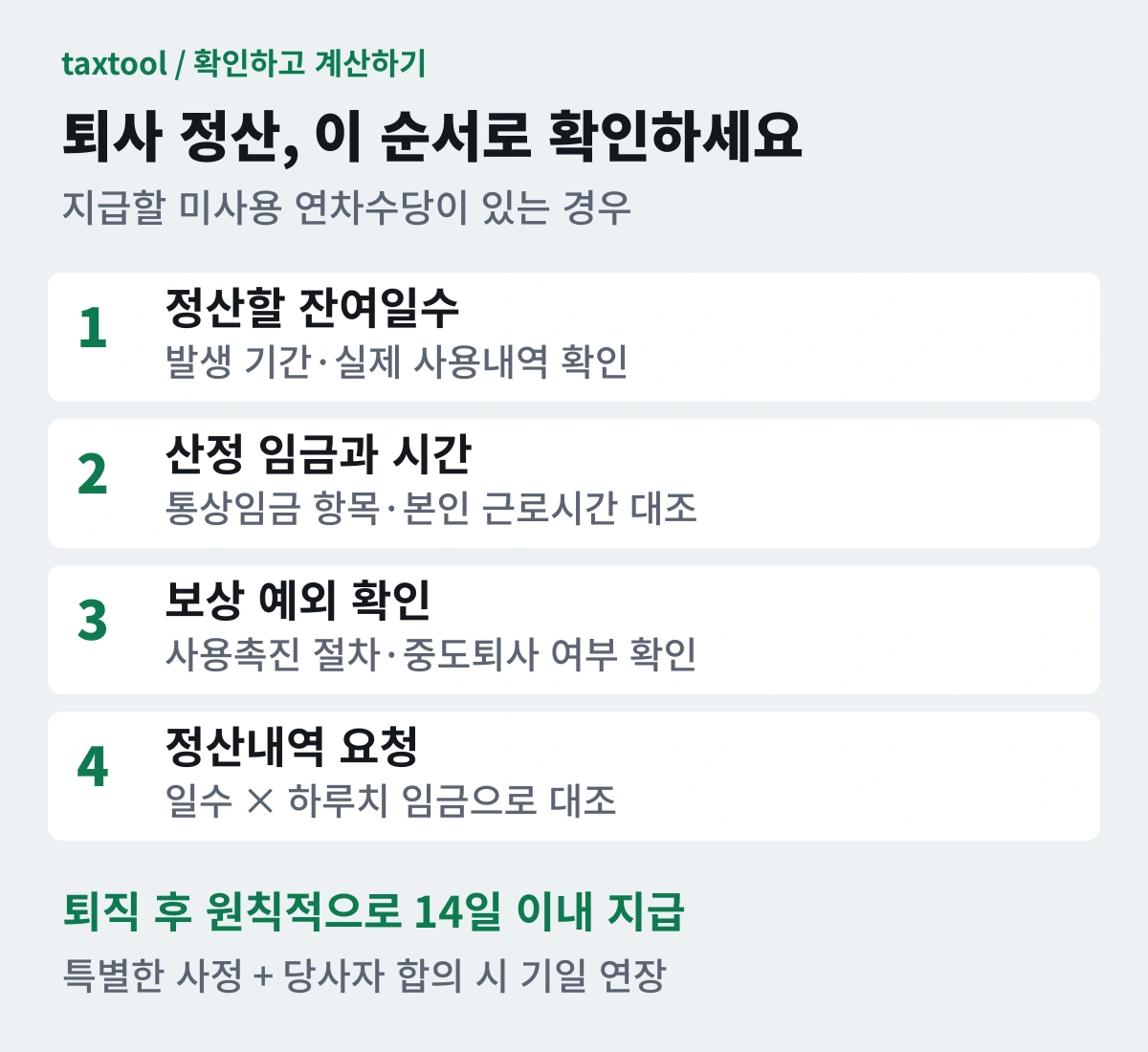 퇴사 정산을 위한 일수, 임금, 보상 예외, 정산내역 확인 순서
