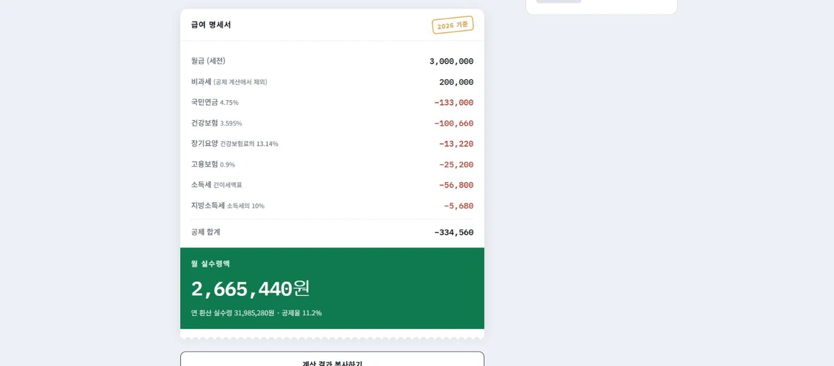 taxtool 월급 계산기의 300만원·비과세20만원 계산 결과