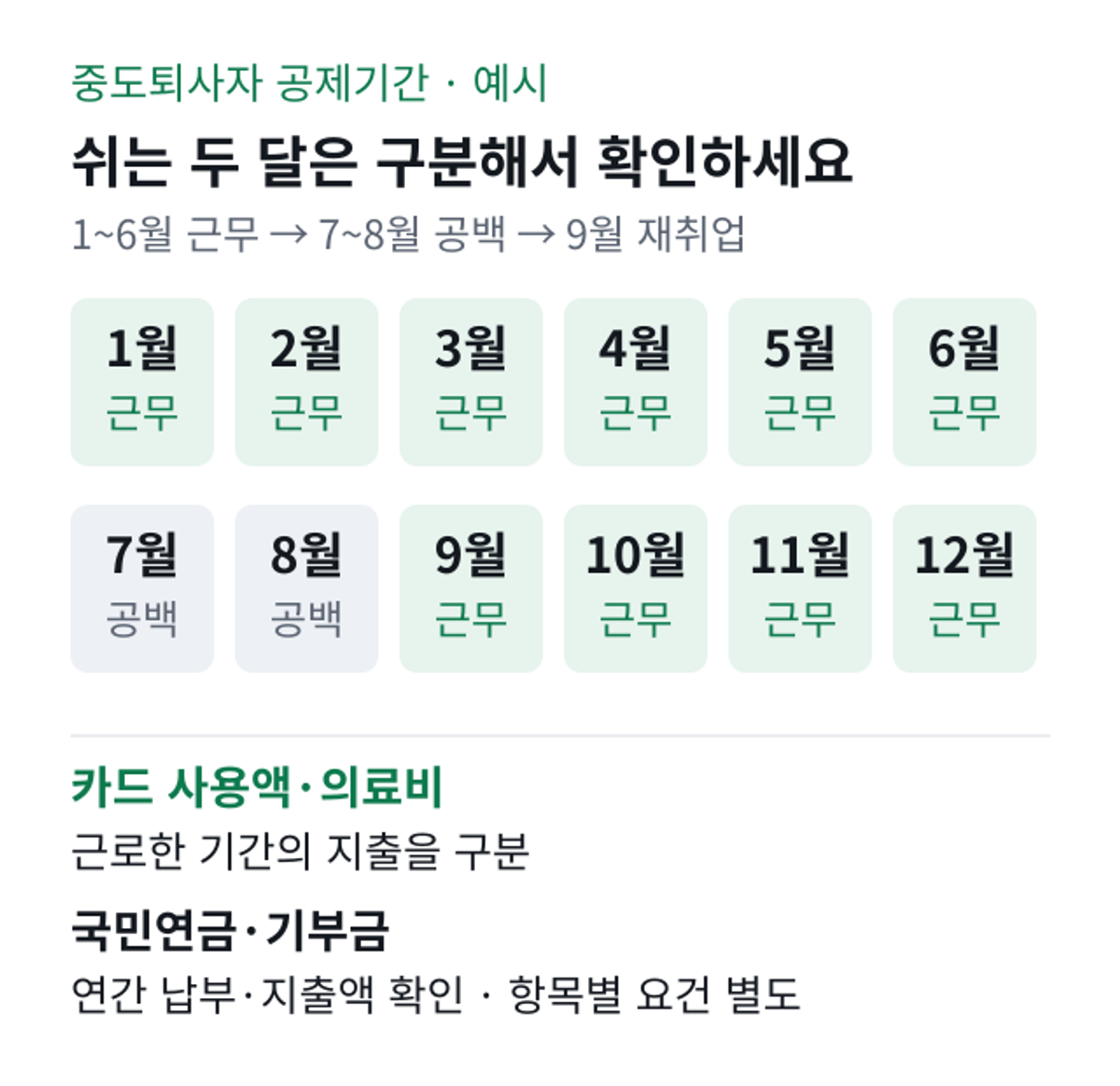 1~6월 근무,7~8월 공백,9~12월 근무를 구분한 공제기간 예시