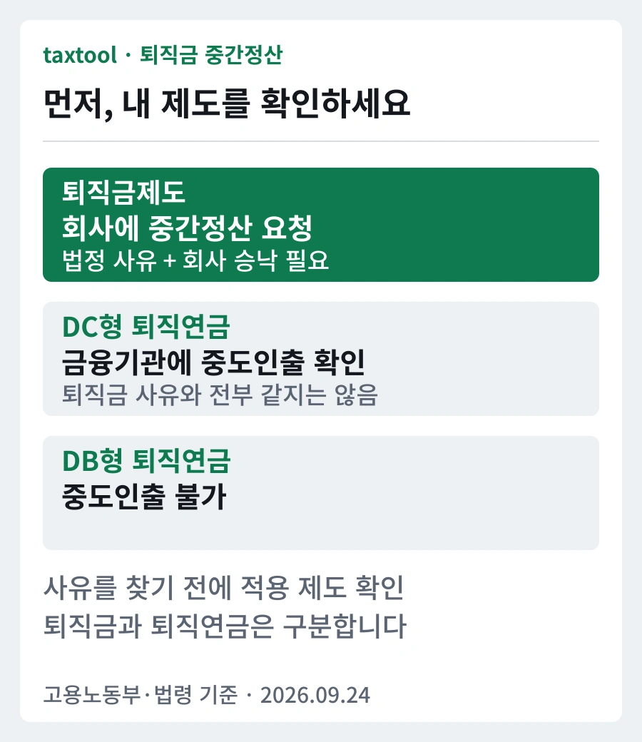 퇴직금 중간정산과 DB·DC형 퇴직연금의 차이